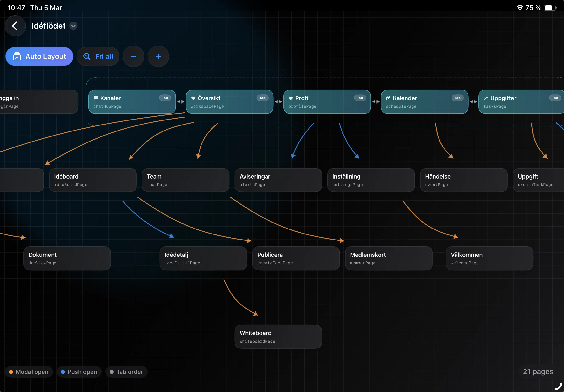 Graph Mode overview in Pixelmost